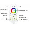 LED Spot 12 Watt, rund, RGB und Weiß, dimmbar